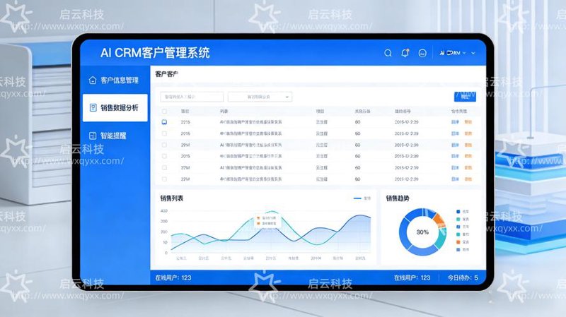 软件定制开发