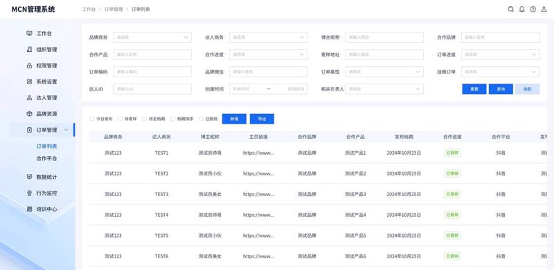 OA系统开发市场概览与前沿趋势